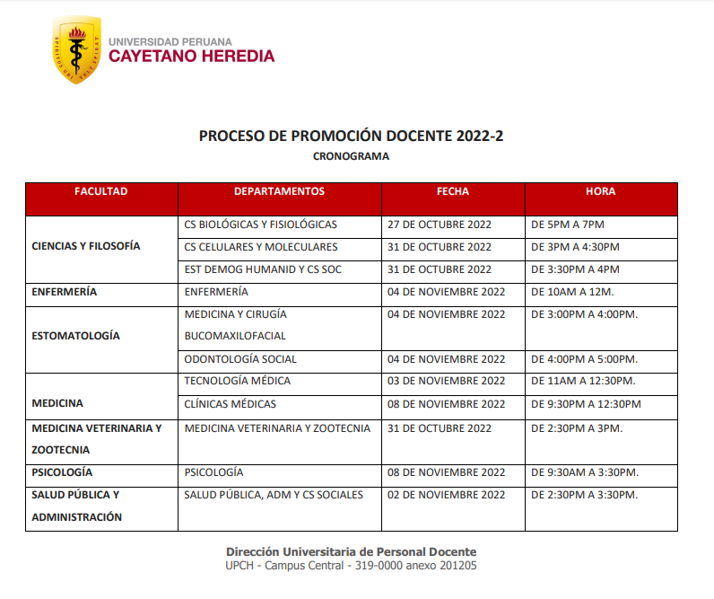 Cronograma De Promoci N Docente Cayetano Universidad Peruana